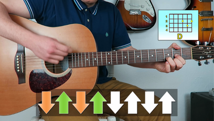 Product image for Cómo tocar la guitarra Rápido y Fácil en 30 días