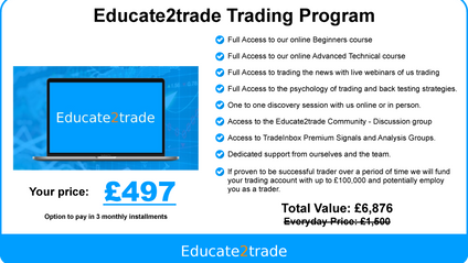 Product image for Beginners/Advanced Bundle Course (Special Offer)