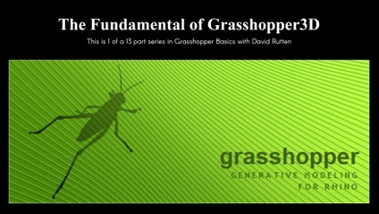 Product image for The Fundamental of Grasshopper3D