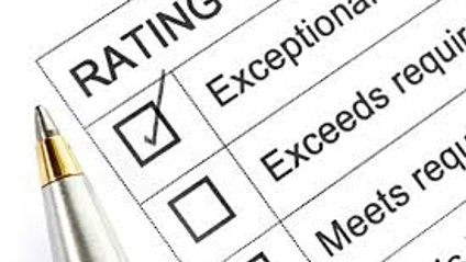 Product image for Exceptional customer service