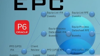 Product image for APA.EPC Planning & Scheduling FREE