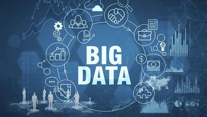 Product image for Big Data Hadoop Components