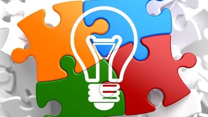 Product image for Integrating Classroom Projects Into The Curricula