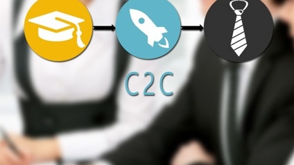 Product image for C2C for Engineering Leaders