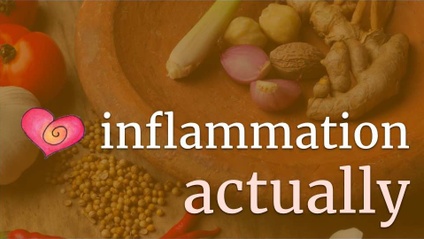 Product image for Inflammation Actually