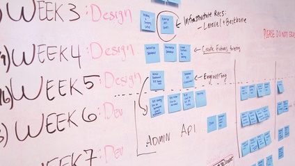Product image for Pilotez un plan de formation