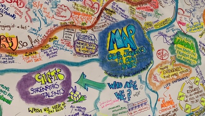 Product image for Making Action Plans - MAPs - A Comprehensive Guide