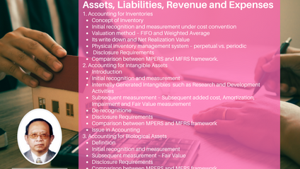 Product image for (English) Lesson 2 : Managing the Accounting for Assets, Liabilities, Revenue and Expenses by Tan Kok Tee