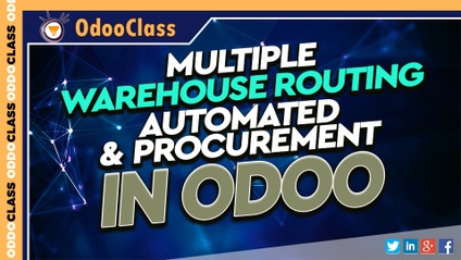 Product image for Multiple Warehouse Routing & Automated Procurement in Odoo