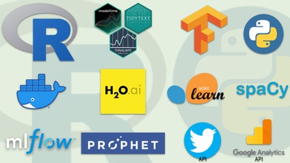 Product image for Learning Labs Pro