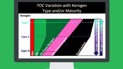 Product image for Shale Petrophysics -- Core Data vs Petrophysical Data <em>New</em>
