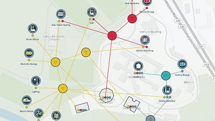 Product image for Getting Started with iVN