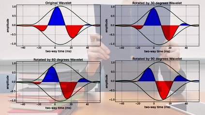 Product image for Reflection Seismology