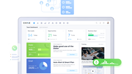 Product image for Chime (CRM)