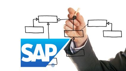 Product image for Introduction to the New SAP Fit-to-Standard design process