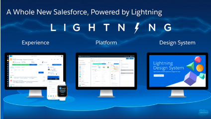 Product image for Salesforce Lightning framework with Real time project
