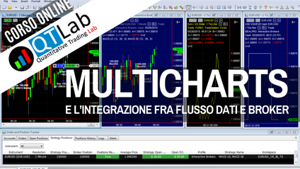 Product image for MultiCharts e l'Integrazione fra Flusso Dati - Piattaforma - Broker