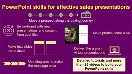Product image for PowerPoint skills for effective sales presentations