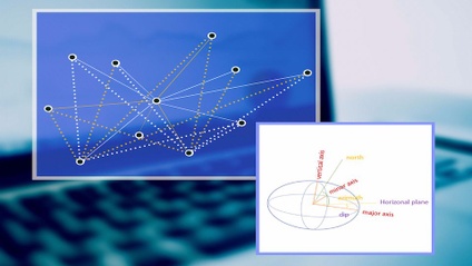 Product image for How to Apply Variogram in Kriging?