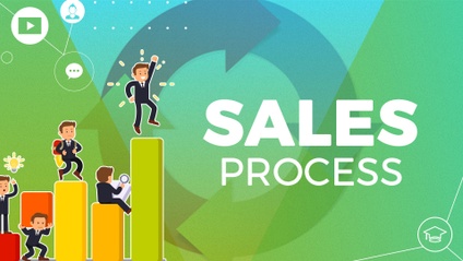 Product image for Sales Process