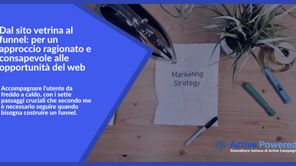 Product image for Dal sito vetrina al funnel: per un approccio ragionato e consapevole alle opportunità del web
