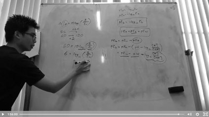 Product image for GAMSAT S3 Crash Course