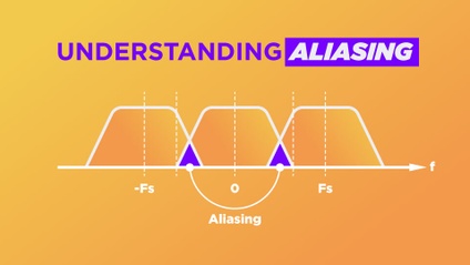 Product image for Understanding Aliasing