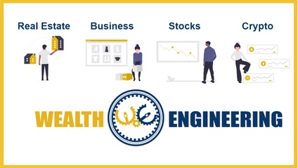 Product image for Technical Investor: Beginner's Course