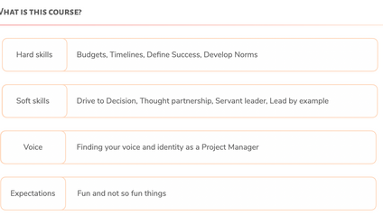 Product image for Unspoken basics of Project Management