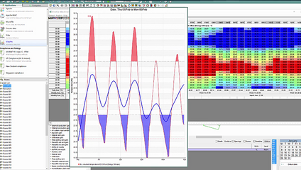 Product image for Dynamic Simulation & Results Analysis