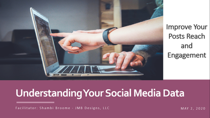 Product image for Understanding Your Social Media Data