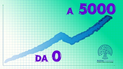 Product image for Da 0 a 5000