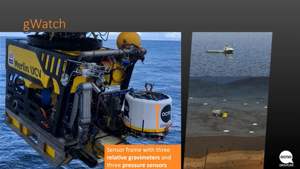 Product image for Octio Gravitude_ gWatch Cost-Effective Reservoir Monitoring