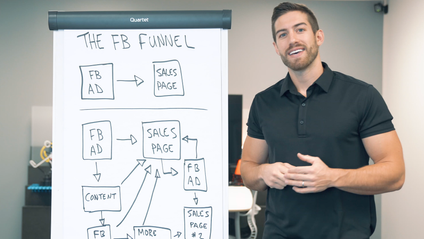 Product image for Facebook and Instagram Advertising Course