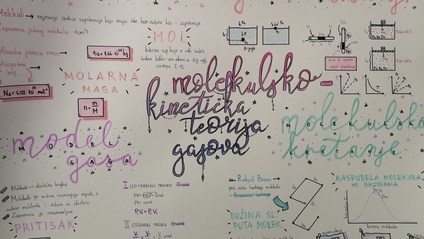 Product image for Fizika 2. - Molekulsko-kinetička teorija gasova