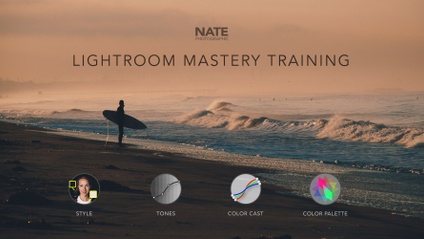 Product image for Lightroom Mastery Bundle