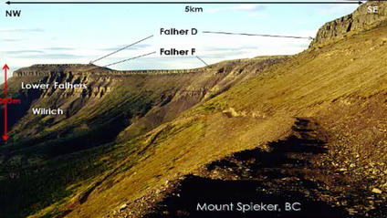 Product image for Variations in Sequence Stratigraphy, Accommodation Space, Paleodrainage and Depositional Style