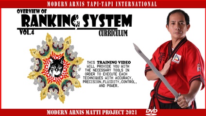 Product image for Ranking Curriculum Series (Complete)