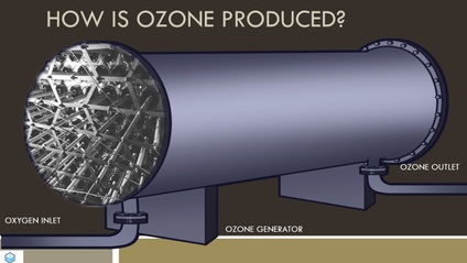 Product image for Ozone Oxidation, Operation and Observations for Arizona