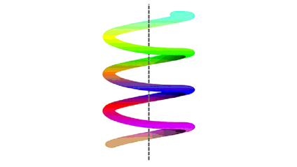 Product image for Understanding Values with NLP and Spiral Dynamics