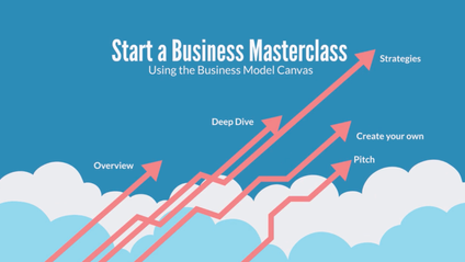 Product image for How to Start a Business: Masterclass