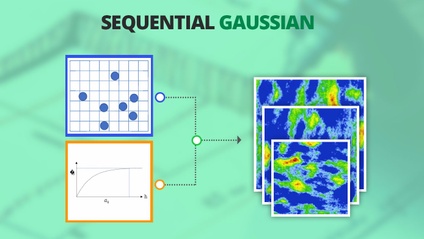 Product image for What Is Sequential Gaussian Simulation?