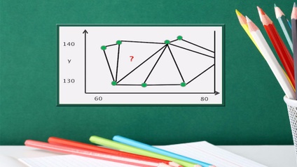 Product image for What Is Point Estimation?