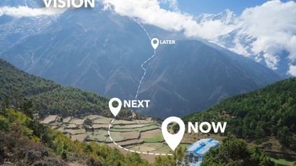 Product image for One Week Product Roadmap