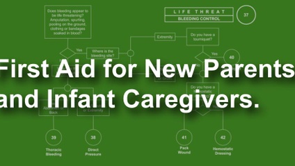 Product image for First Aid for New Parents and Infant Caregivers