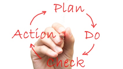 Product image for Lean Tools & Miscellaneous Topics