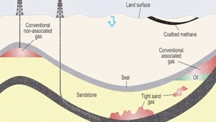 Product image for Critical Geological Elements for a Successful Conventional Prospect