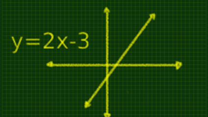 Product image for Mini Pre-Algebra Course