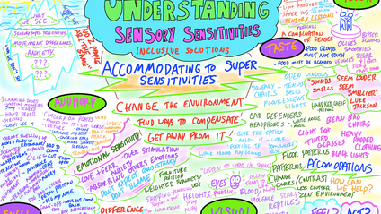 Product image for Understanding Super Sensory Sensitivities in Autism