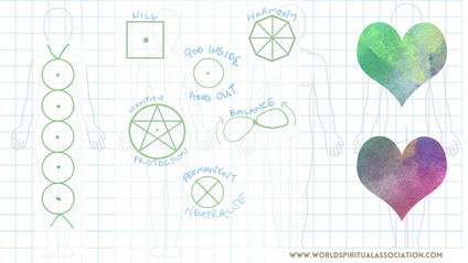 Product image for Symbol Healing